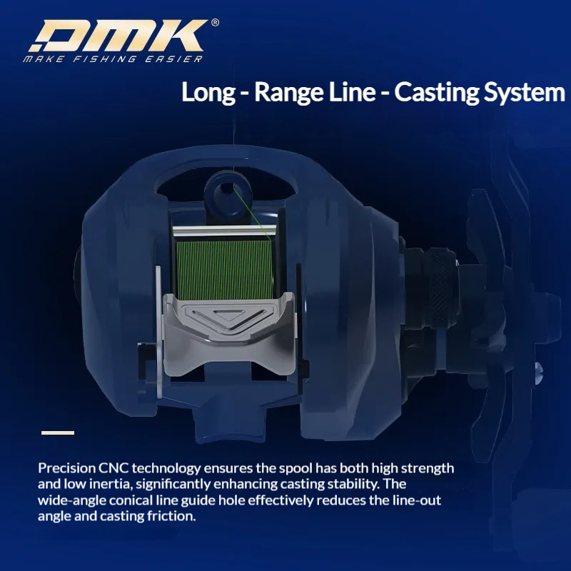 Carrete de Pesca Dmk Miiec Sma - Fishing Boat Steering Wheel reseña y precio