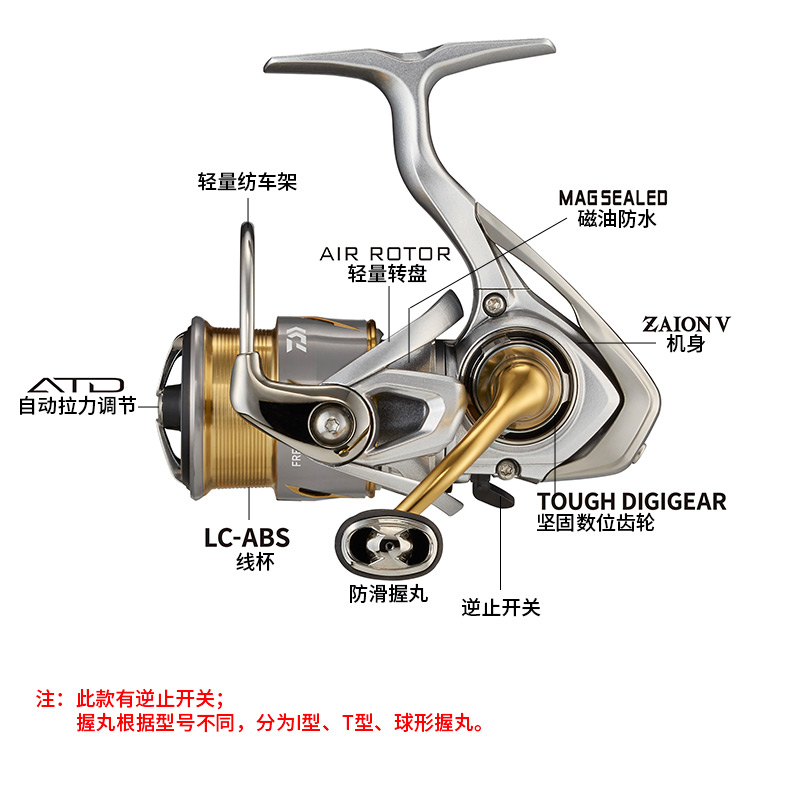 Carrete de pesca giratorio DAI - Shimano Reel Stradic reseña y precio